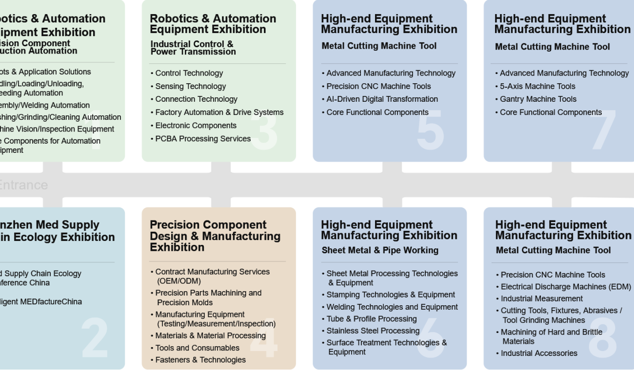Unraveling the Shadows: Key Strategies for Success in China’s Manufacturing Trade Shows